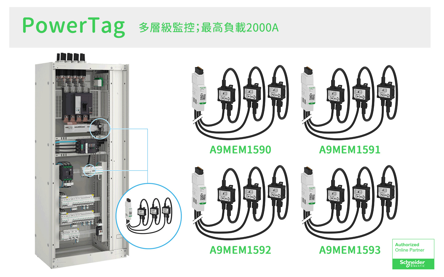 A9MEM1590 A9MEM1591 A9MEM1592 A9MEM1593