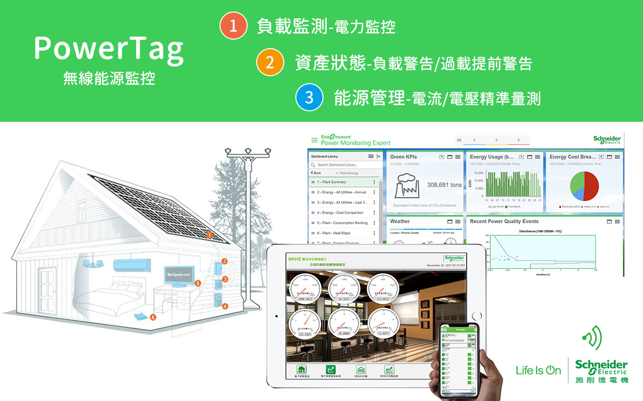 PME 能源監控管理